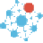 CNCB-NGDC