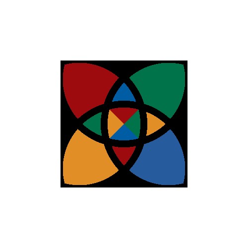 Birkman Method