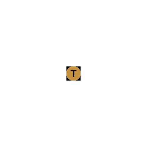 Truity Career Personality Profiler